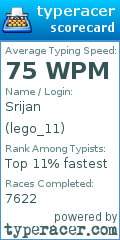 Scorecard for user lego_11