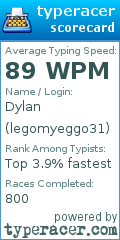 Scorecard for user legomyeggo31