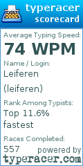 Scorecard for user leiferen
