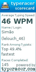 Scorecard for user lelouch_46