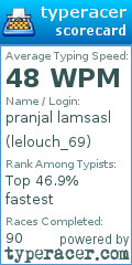 Scorecard for user lelouch_69