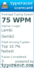 Scorecard for user lembi