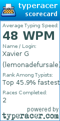 Scorecard for user lemonadefursale