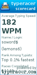 Scorecard for user lemons6