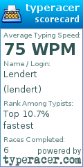Scorecard for user lendert