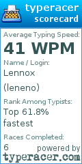 Scorecard for user leneno