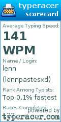 Scorecard for user lennpastesxd