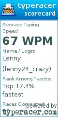 Scorecard for user lenny24_crazy
