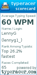 Scorecard for user lennyg1_