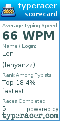 Scorecard for user lenyanzz