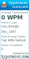 Scorecard for user leo_195
