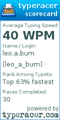 Scorecard for user leo_a_bum