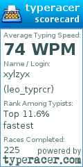 Scorecard for user leo_typrcr