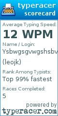 Scorecard for user leojk