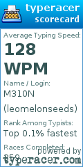 Scorecard for user leomelonseeds