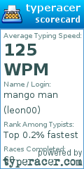 Scorecard for user leon00