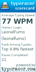Scorecard for user leonelfumo
