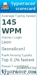 Scorecard for user leonsilicon