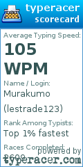 Scorecard for user lestrade123