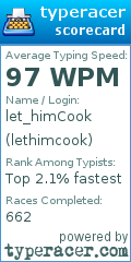 Scorecard for user lethimcook