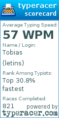 Scorecard for user letins