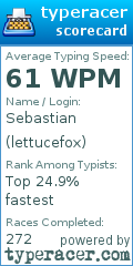 Scorecard for user lettucefox