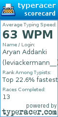 Scorecard for user leviackermann__
