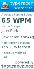 Scorecard for user lewishamilton44goat