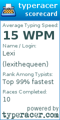 Scorecard for user lexithequeen