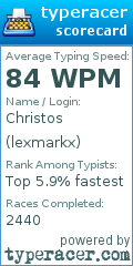 Scorecard for user lexmarkx