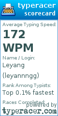 Scorecard for user leyannngg