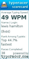 Scorecard for user lh44