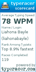 Scorecard for user liahonabayle