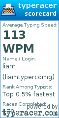 Scorecard for user liamtypercomg
