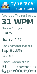 Scorecard for user liarry_12