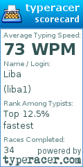 Scorecard for user liba1