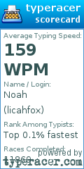 Scorecard for user licahfox