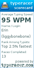 Scorecard for user liggybonebone