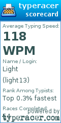 Scorecard for user light13