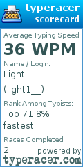 Scorecard for user light1__