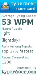 Scorecard for user lightdsy