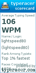 Scorecard for user lightspeed80