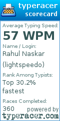 Scorecard for user lightspeedo