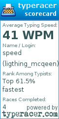 Scorecard for user ligthing_mcqeen