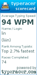Scorecard for user liiin