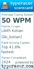 Scorecard for user liki_kotian