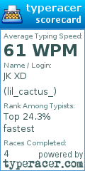 Scorecard for user lil_cactus_