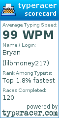 Scorecard for user lilbmoney217