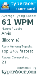 Scorecard for user lilcomie