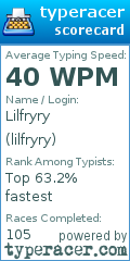 Scorecard for user lilfryry
